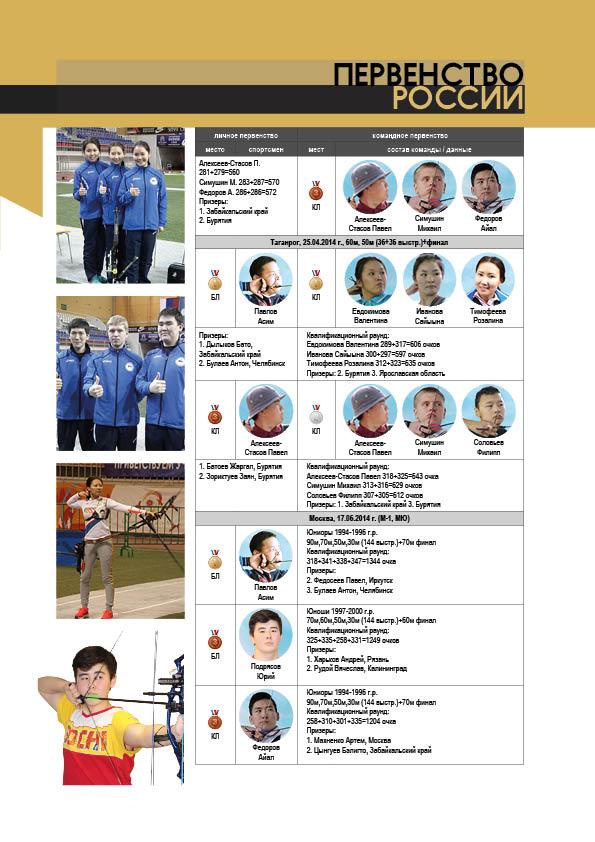 "Стрелы Олонхо"