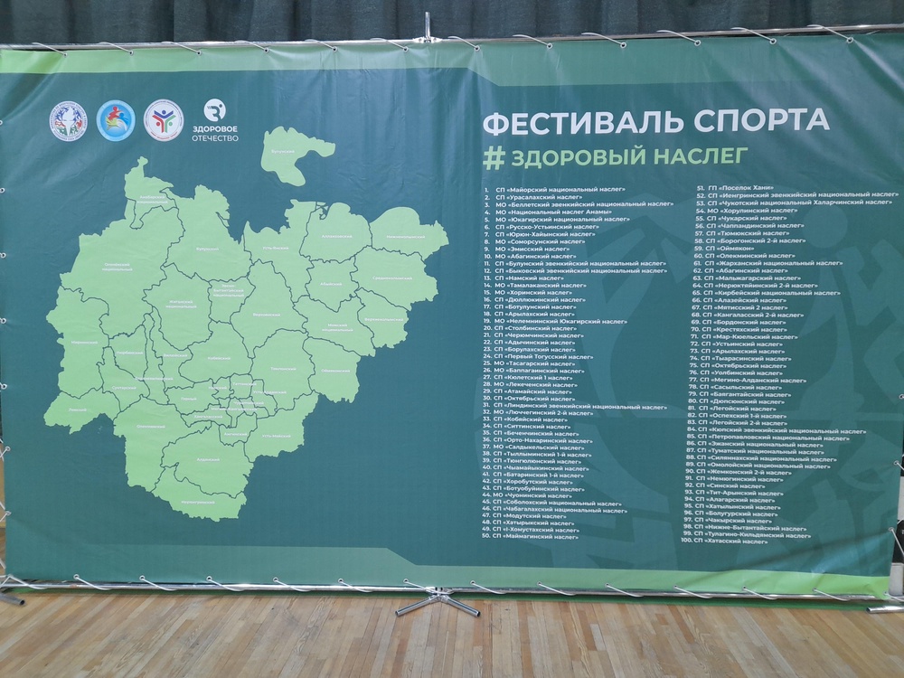 Итоги республиканского финала фестиваля спорта