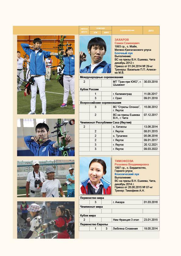 "Стрелы Олонхо"