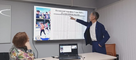 Отчет за 2025 год