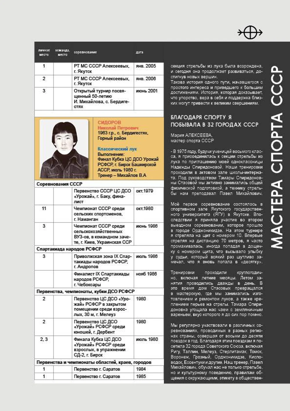 "Стрелы Олонхо"